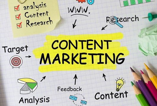 How to Create a Content Marketing Strategy