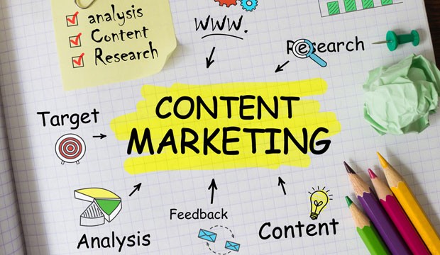 How to Create a Content Marketing Strategy