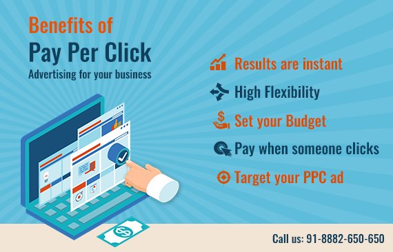 Why Your Business Needs Pay-Per-Click Campaigns