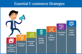 Your E-Commerce Business