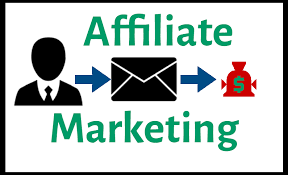 Affiliate Marketing Programs for YouTube Creators