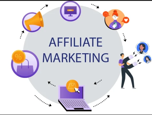 How to Choose the Best Affiliate Marketing Program